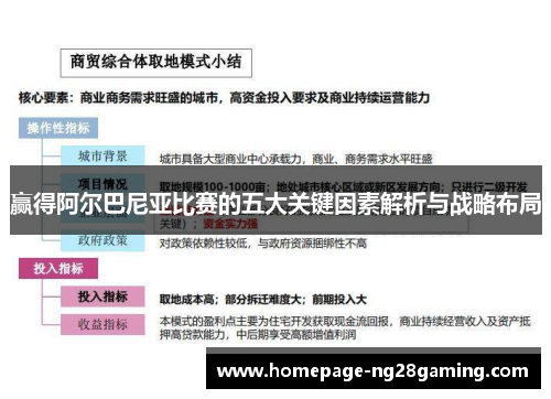 赢得阿尔巴尼亚比赛的五大关键因素解析与战略布局 赢得阿尔巴尼亚比赛的五大关键因素解析与战略布局