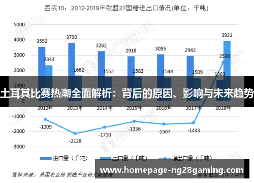 土耳其比赛热潮全面解析：背后的原因、影响与未来趋势