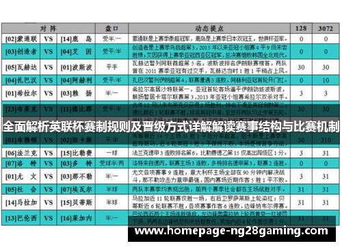 全面解析英联杯赛制规则及晋级方式详解解读赛事结构与比赛机制