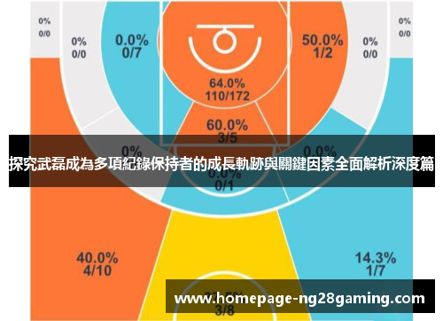 探究武磊成為多項紀錄保持者的成長軌跡與關鍵因素全面解析深度篇 探究武磊成為多項紀錄保持者的成長軌跡與關鍵因素全面解析深度篇