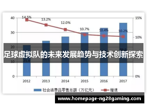 足球虚拟队的未来发展趋势与技术创新探索 足球虚拟队的未来发展趋势与技术创新探索