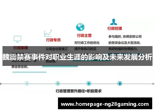 魏震禁赛事件对职业生涯的影响及未来发展分析