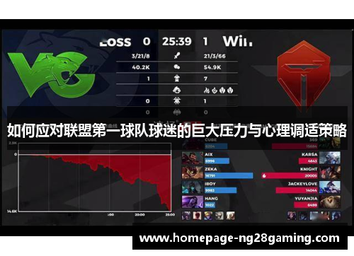 如何应对联盟第一球队球迷的巨大压力与心理调适策略
