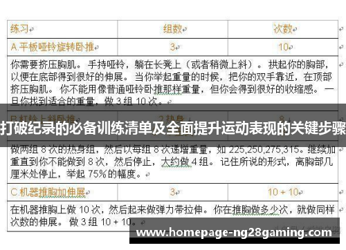 打破纪录的必备训练清单及全面提升运动表现的关键步骤
