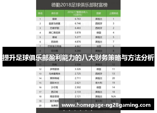 提升足球俱乐部盈利能力的八大财务策略与方法分析