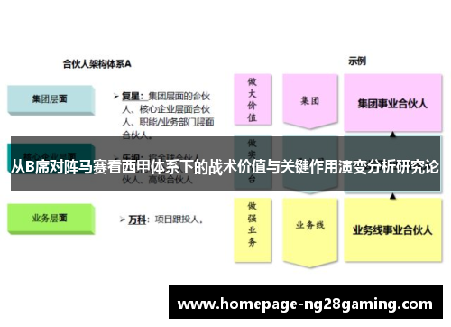 从B席对阵马赛看西甲体系下的战术价值与关键作用演变分析研究论 从B席对阵马赛看西甲体系下的战术价值与关键作用演变分析研究论