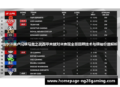 恰尔汗奥卢闪耀马竞之战西甲关键对决表现全景回顾技术与领袖价值解析