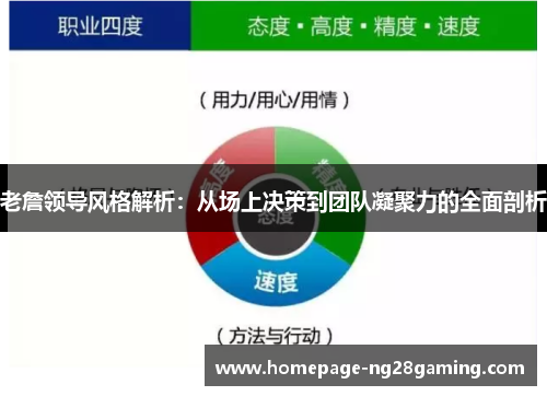 老詹领导风格解析：从场上决策到团队凝聚力的全面剖析