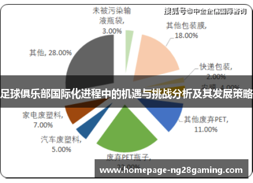 足球俱乐部国际化进程中的机遇与挑战分析及其发展策略