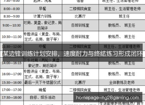 某边锋训练计划安排，速度耐力与终结练习形成闭环